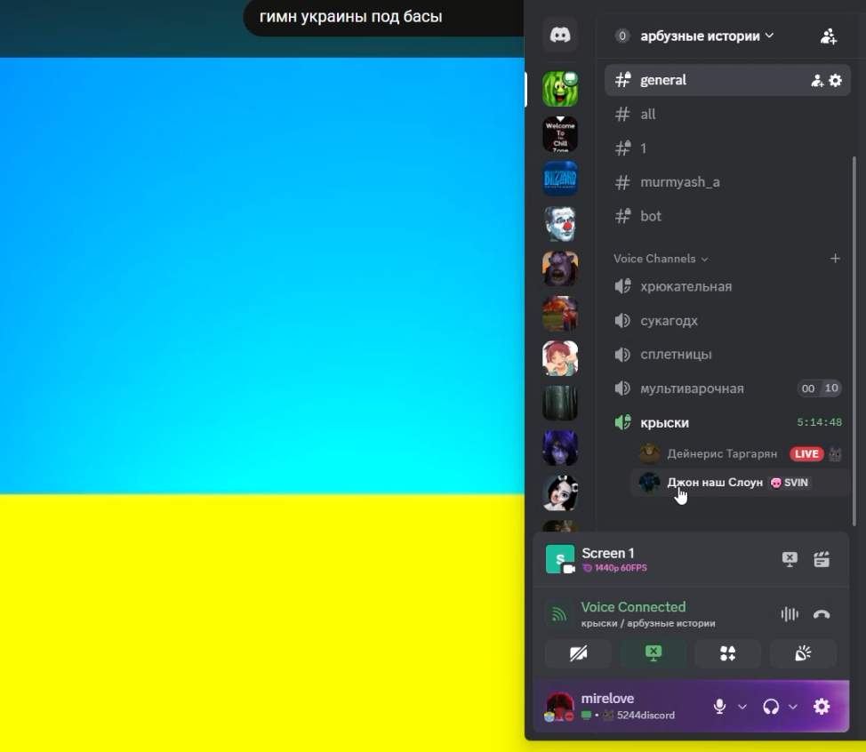Воспоминание о наших прозвонах в Discord